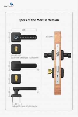 タイプC 電源 ワイファイ ブルーツ Bluetooth スマートホームロック 指紋付き 鍵なし セキュリティ