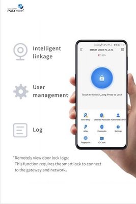 ユーザーフレンドリーな指紋WIFI 室内セキュリティ ドアロック ハンドル ホテル用亜鉛合金