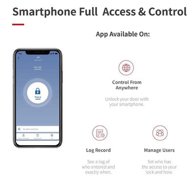 スマートブルートゥース ドアロックで Wi-Fi 対応のスマートロックに古いロックを変換します