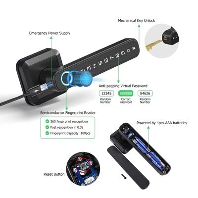 メモリーカード データ格納 木製ドア用 スマートロック IP66 防水 指紋Wifi