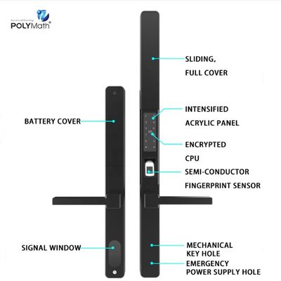 ブルーテントネットワーク アルミドア ツヤ 防水指紋ロック BLE WIFI スマートドアロック